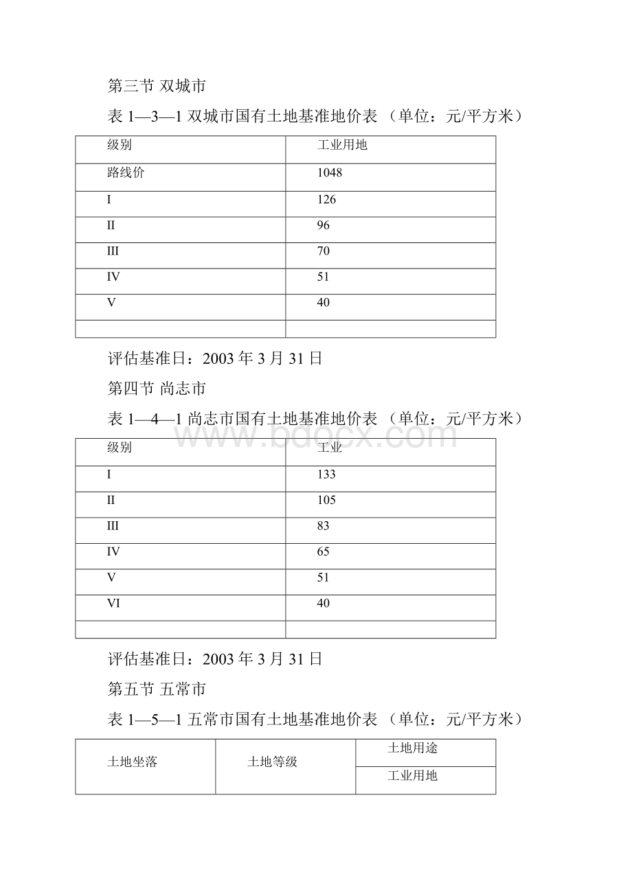 第一章哈尔滨市.docx_第3页