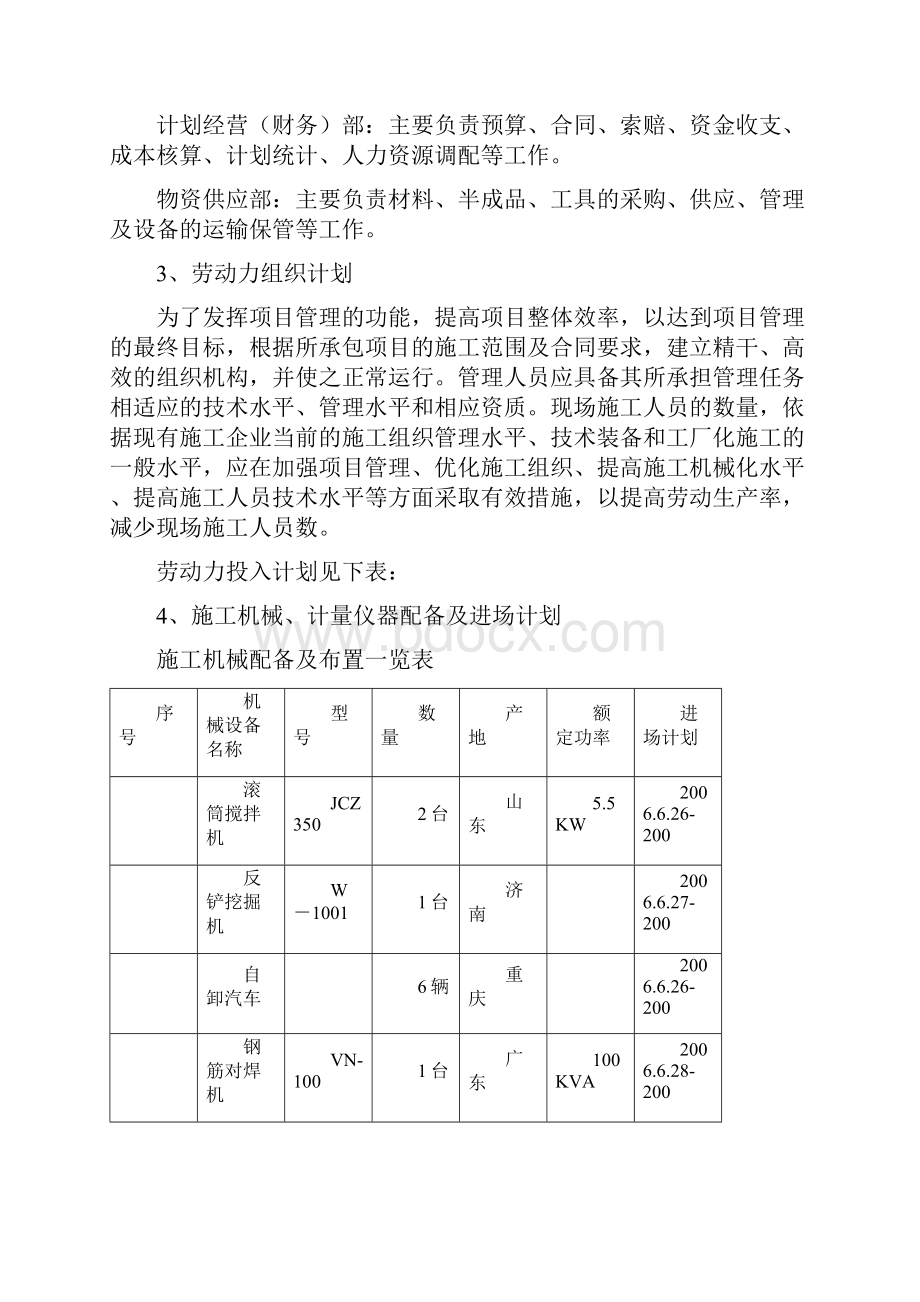 烟囱工程施工组织设计.docx_第3页