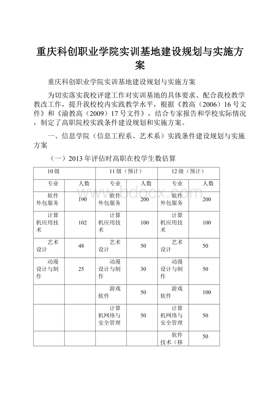 重庆科创职业学院实训基地建设规划与实施方案.docx_第1页