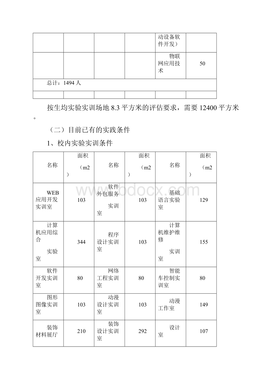 重庆科创职业学院实训基地建设规划与实施方案.docx_第2页