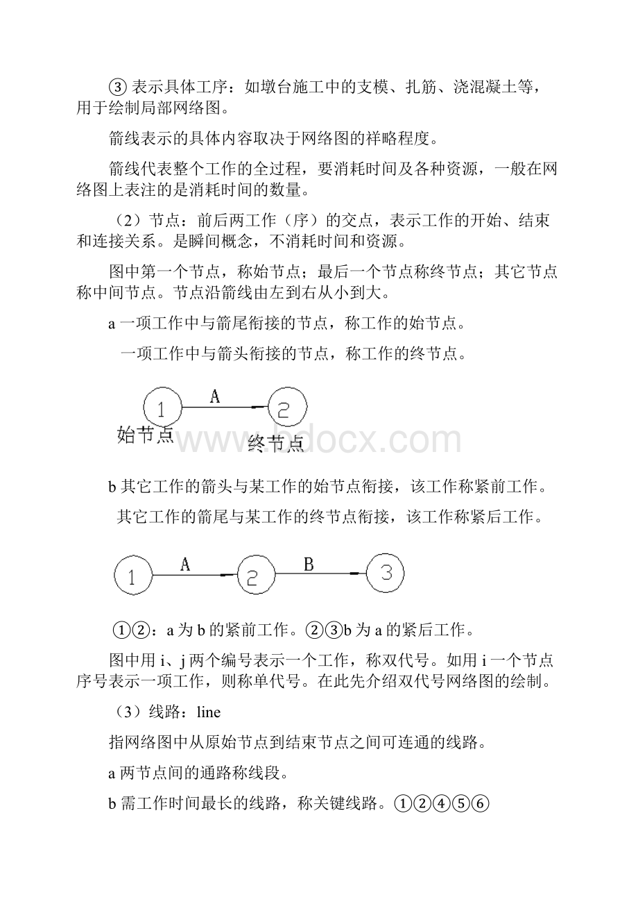 网络图中找关键线路的方法.docx_第2页