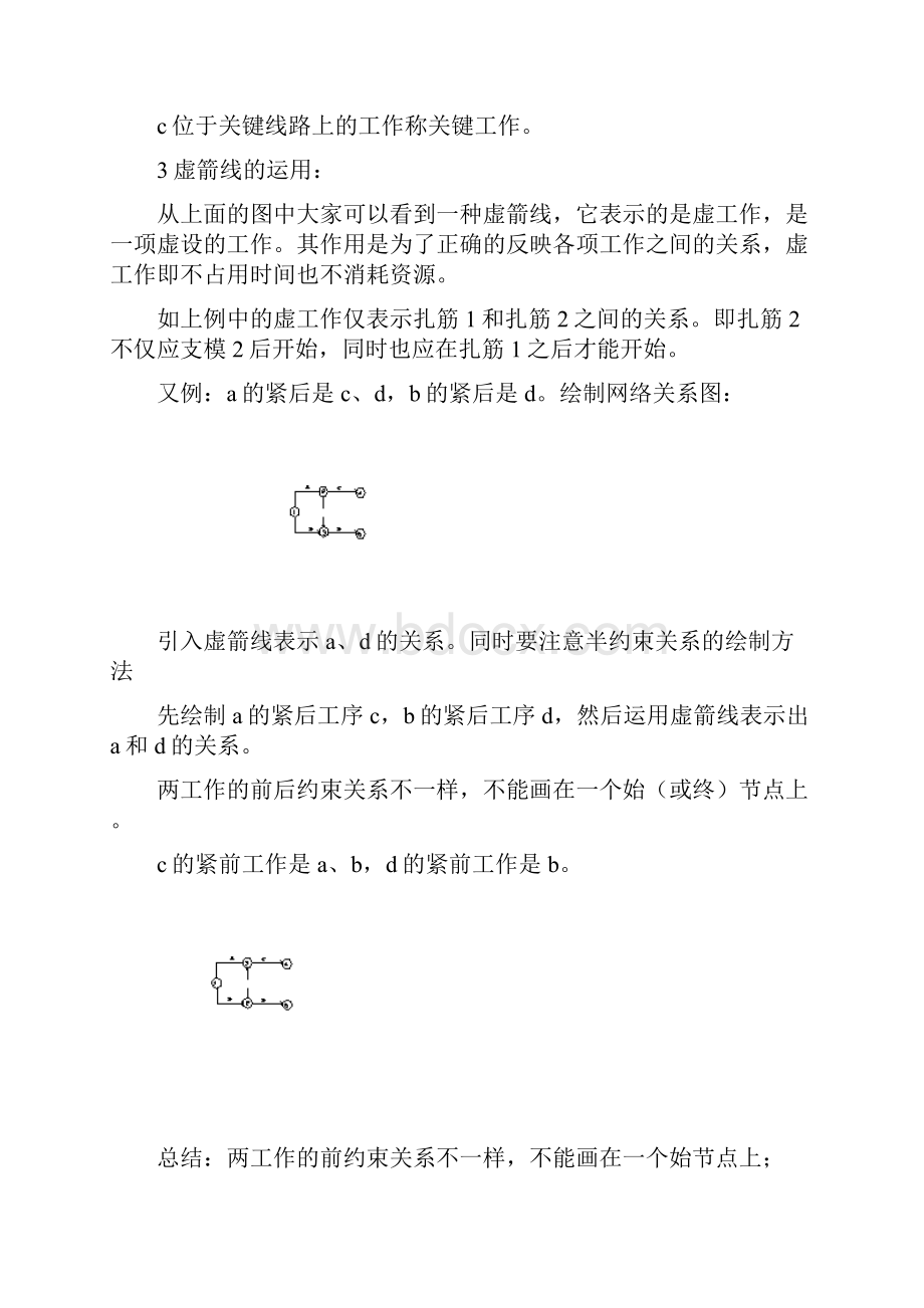 网络图中找关键线路的方法.docx_第3页