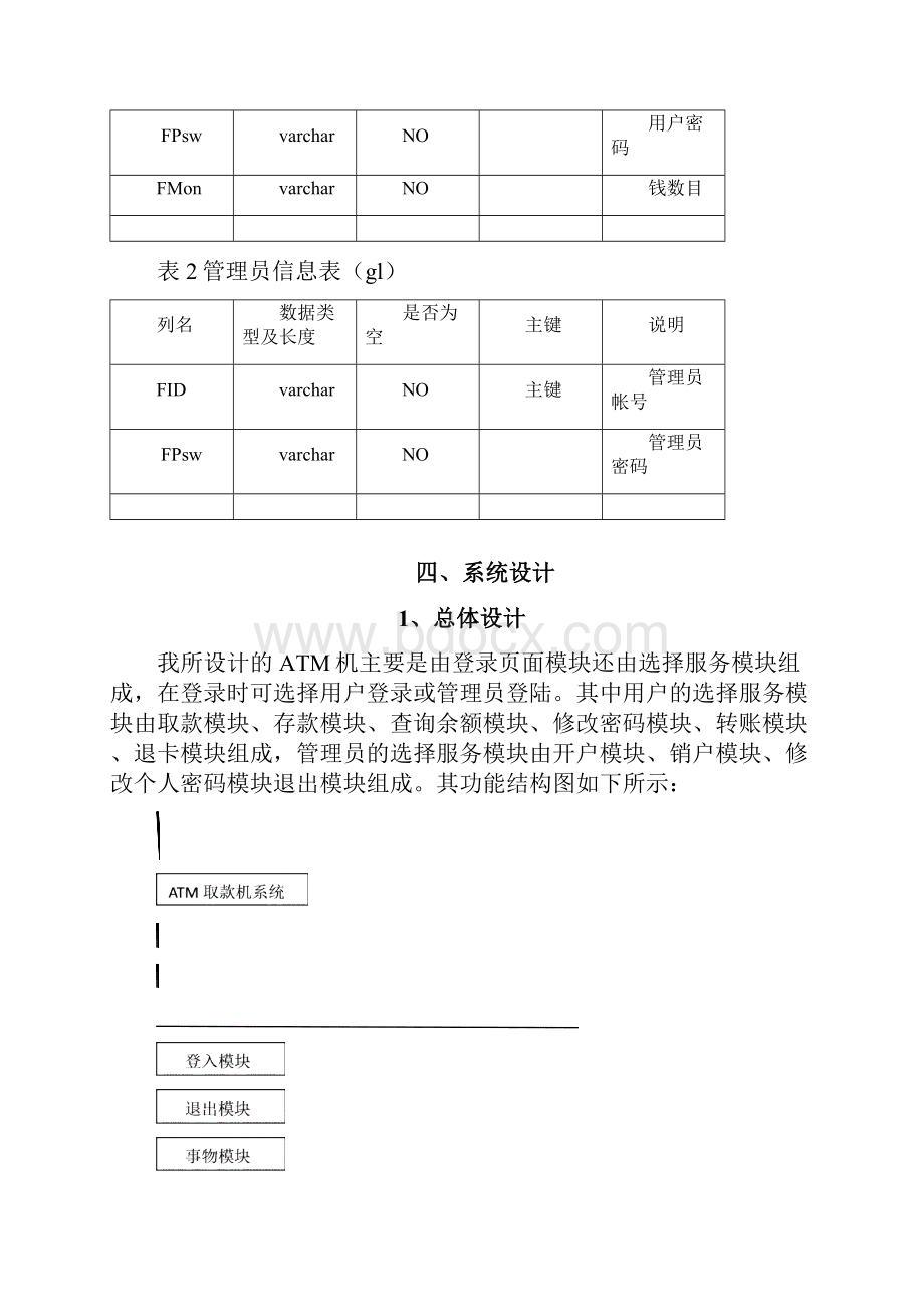 java课程设计报告自动取款机程序要点文档格式.docx_第3页