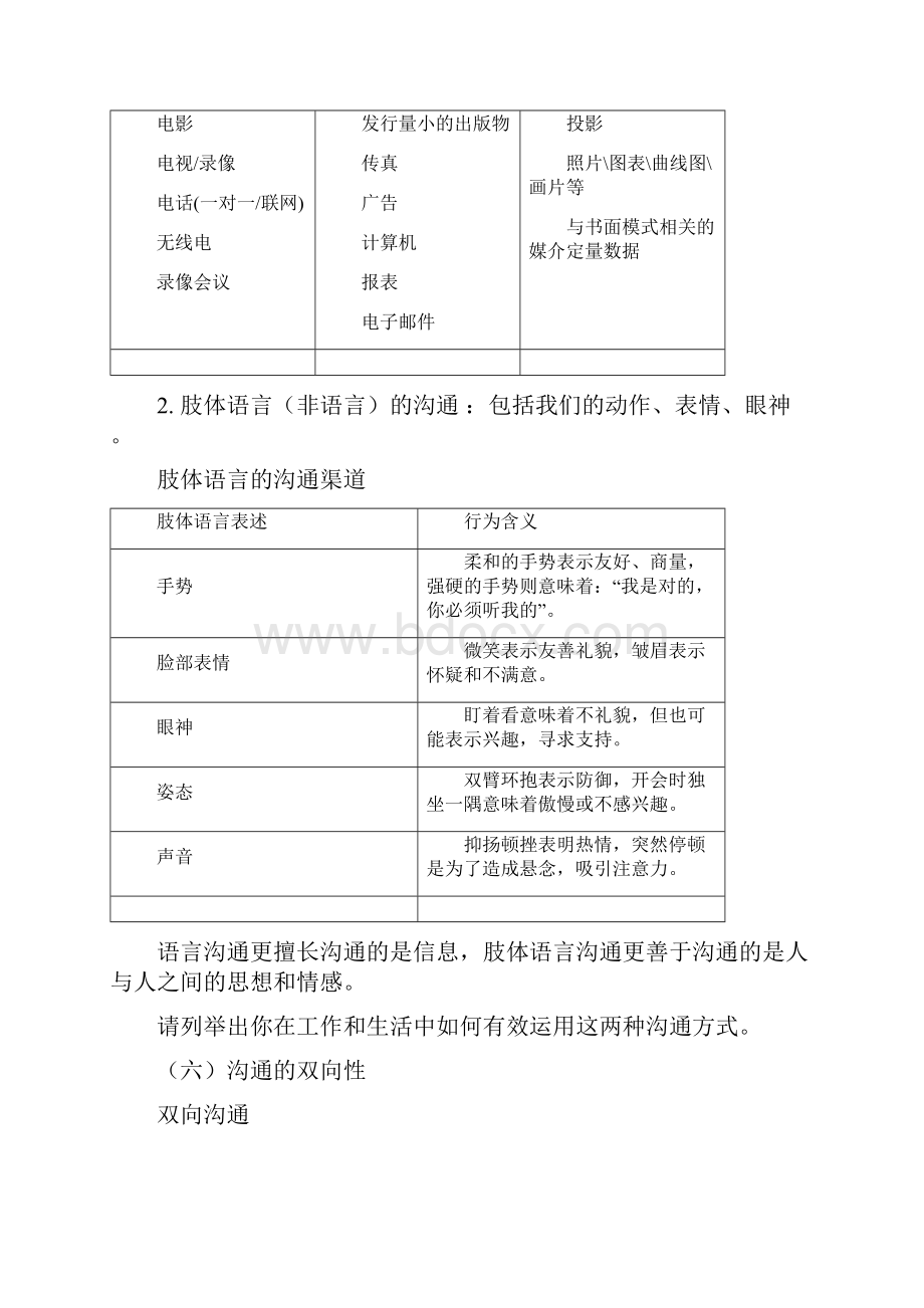 医患沟通和技巧1.docx_第3页