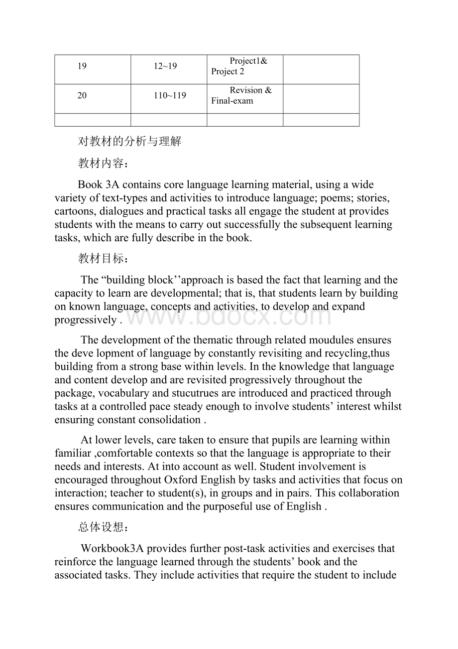 上海沪教版牛津英语A小学三年级上册教案备课图文.docx_第3页