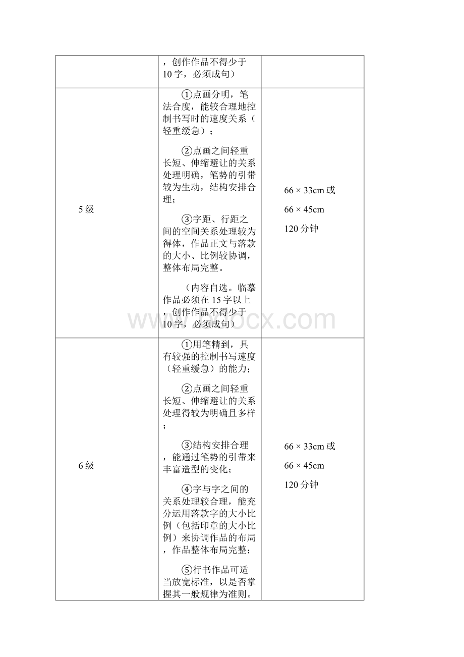 美术考级大纲总表Word文件下载.docx_第3页