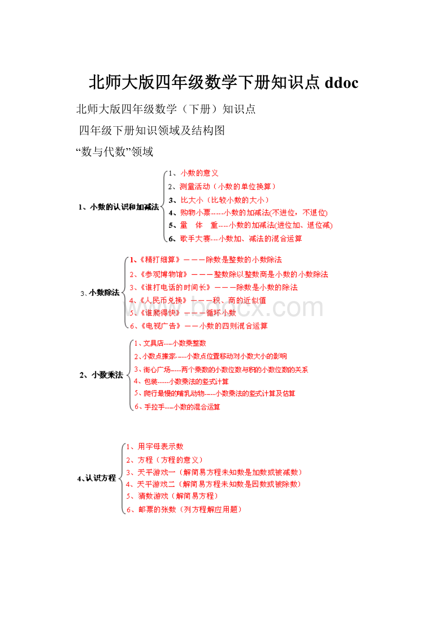 北师大版四年级数学下册知识点ddocWord格式.docx