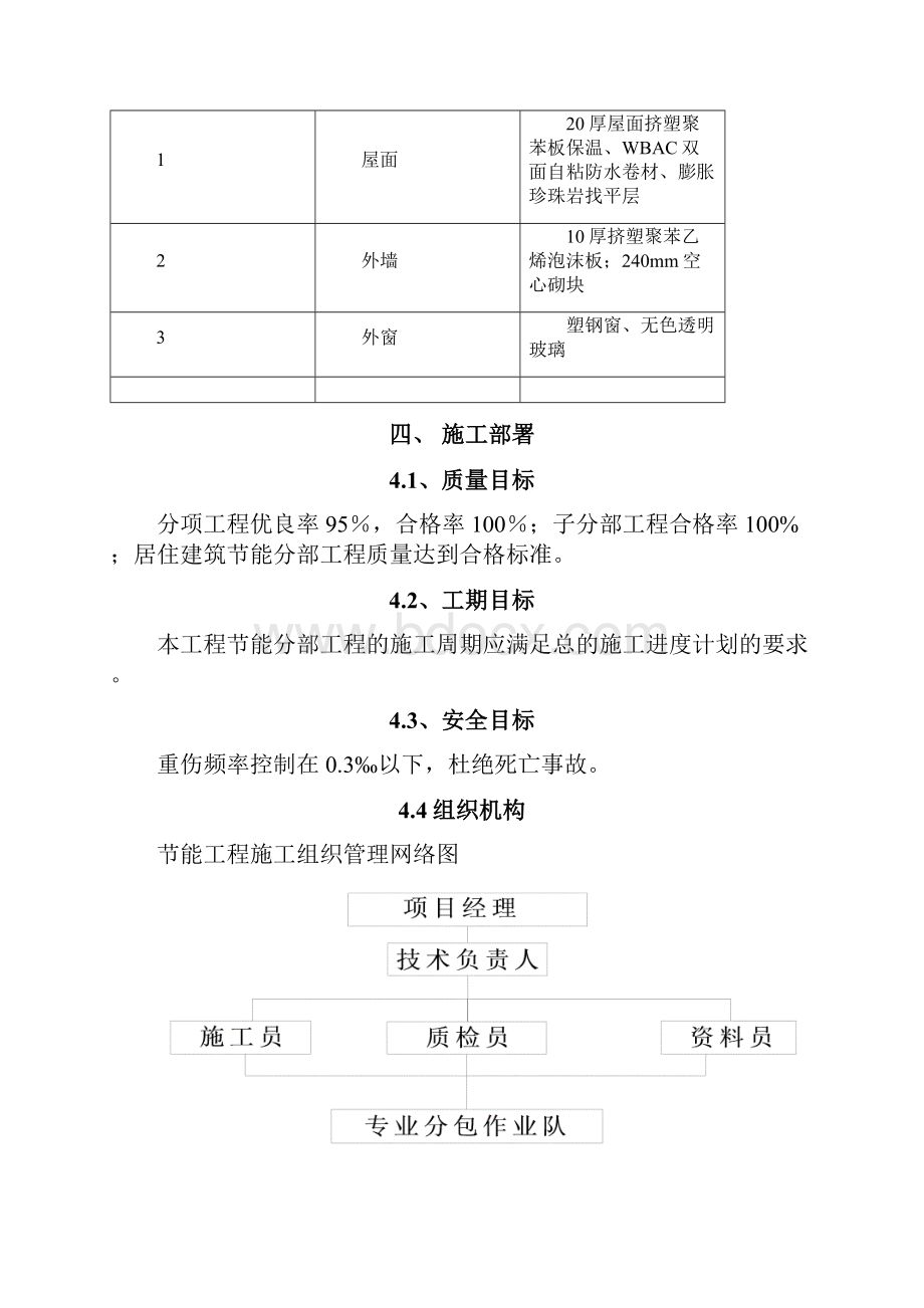 建筑节能保温施工方案范例Word下载.docx_第3页