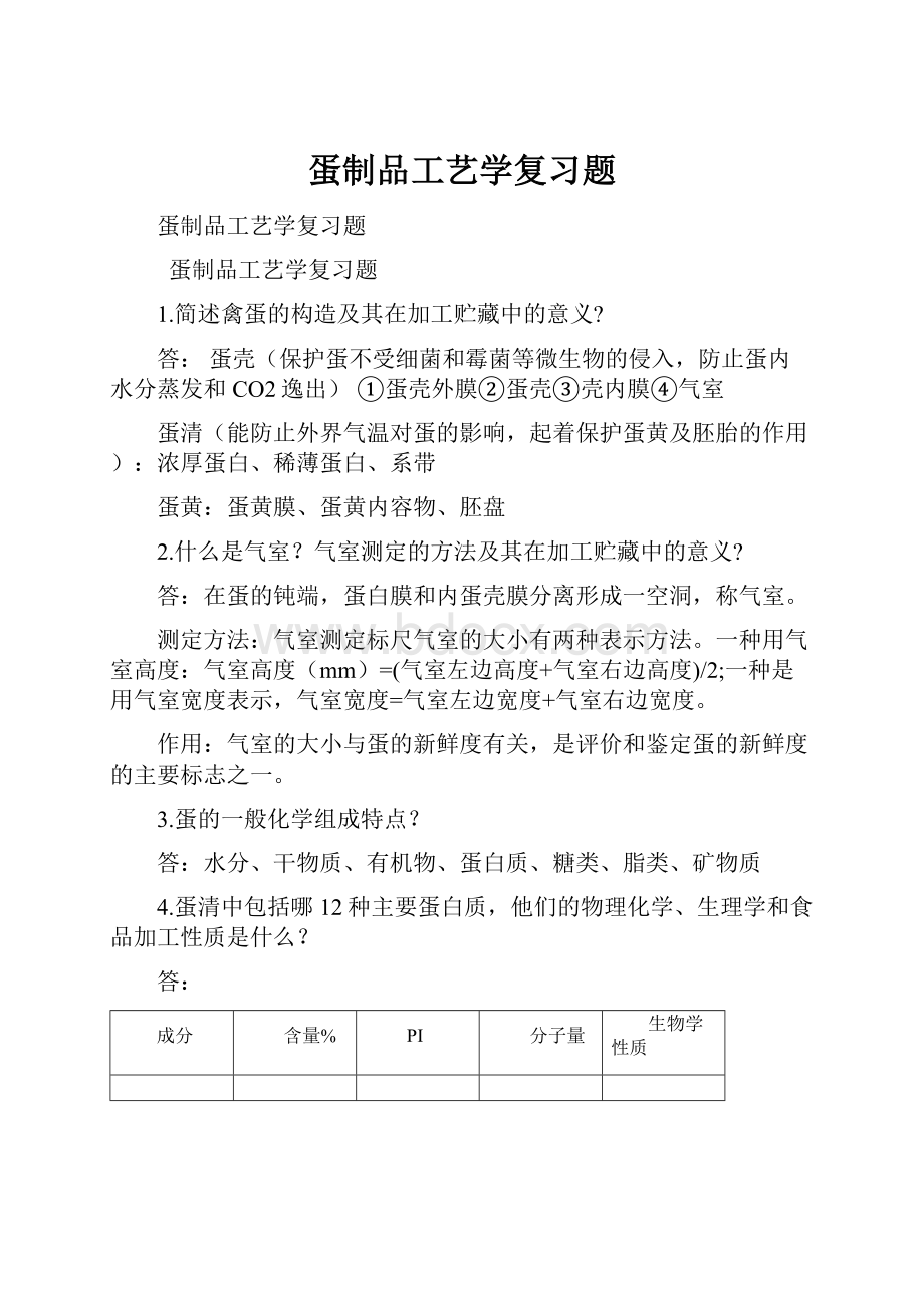 蛋制品工艺学复习题Word下载.docx