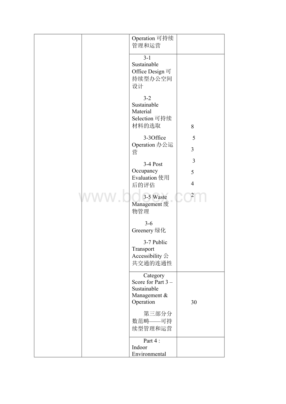 绿色建筑翻译资料.docx_第3页