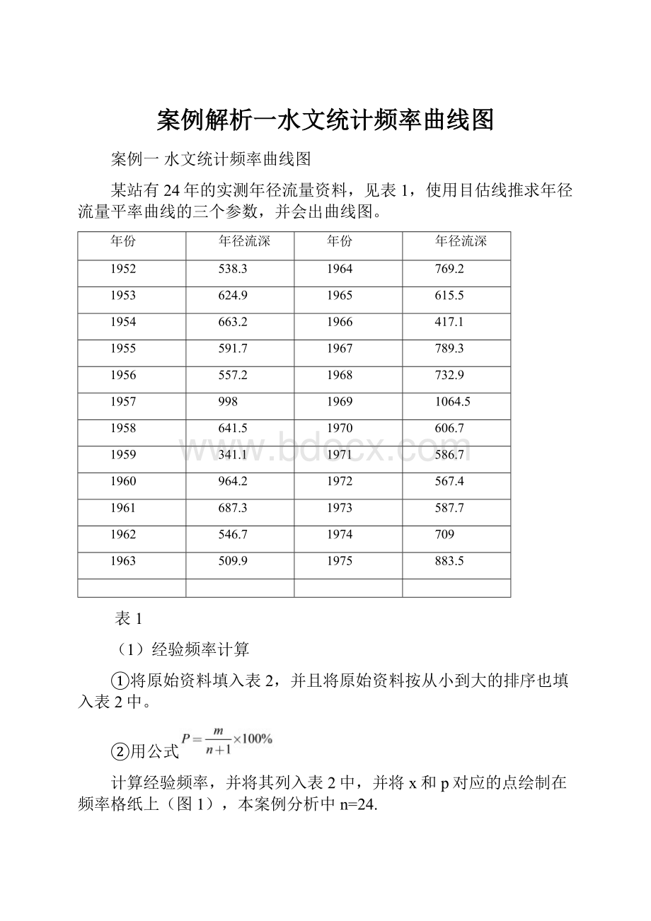 案例解析一水文统计频率曲线图Word文档下载推荐.docx_第1页