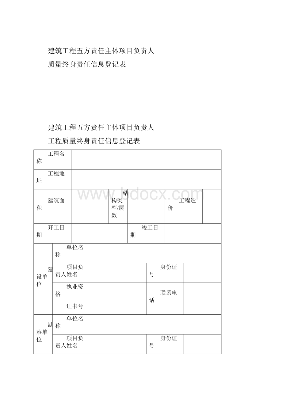 建筑工程五方责任主体项目负责人质量终身责任制承诺书及授权书Word文档格式.docx_第2页