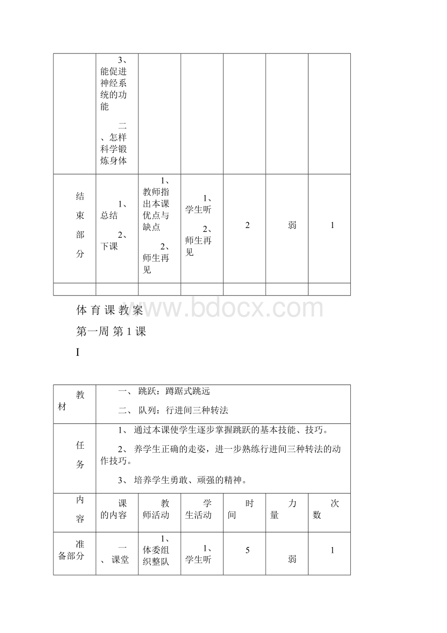 五六年级体育教案Word格式文档下载.docx_第2页