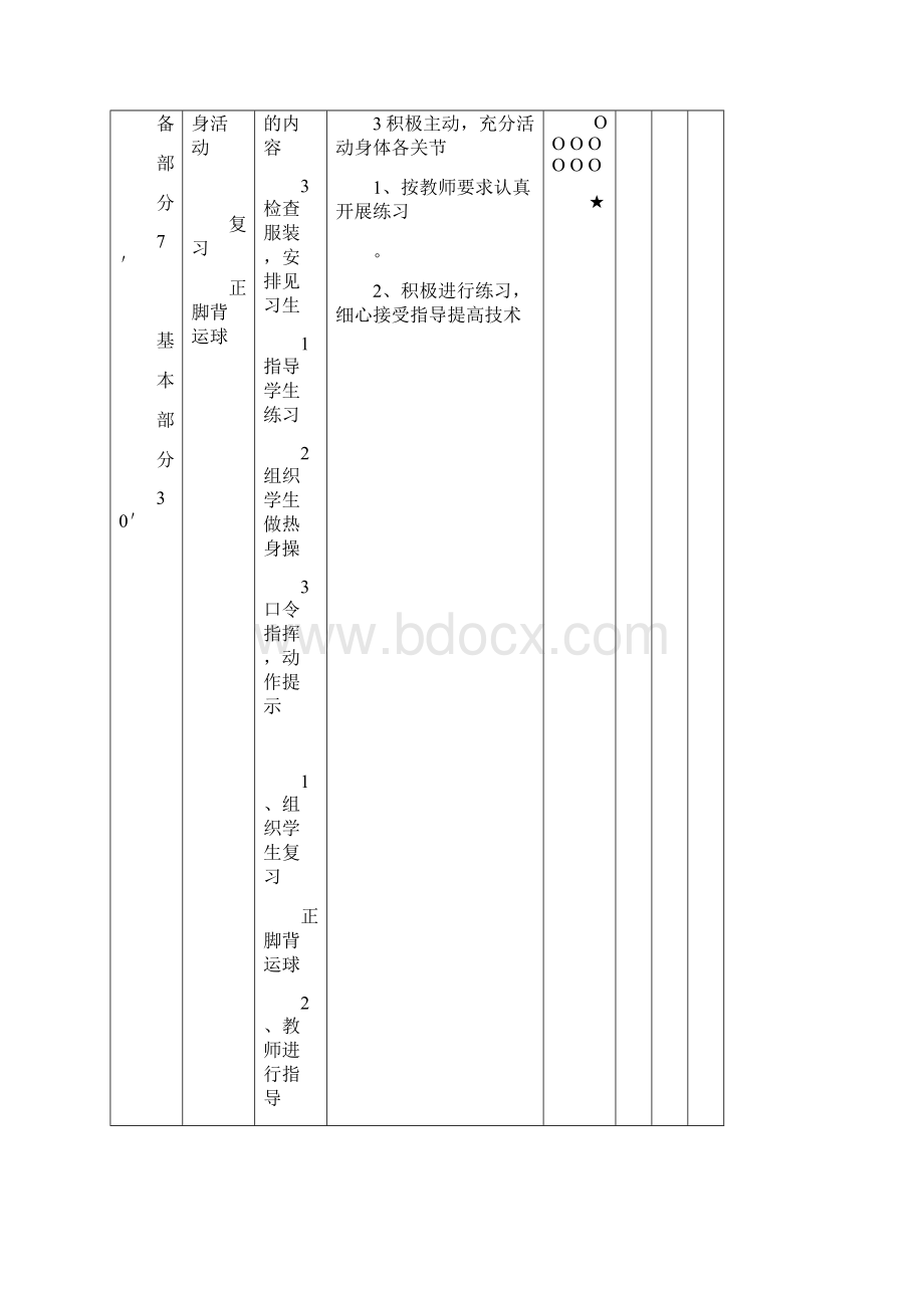 九年级体育课46周教案.docx_第2页