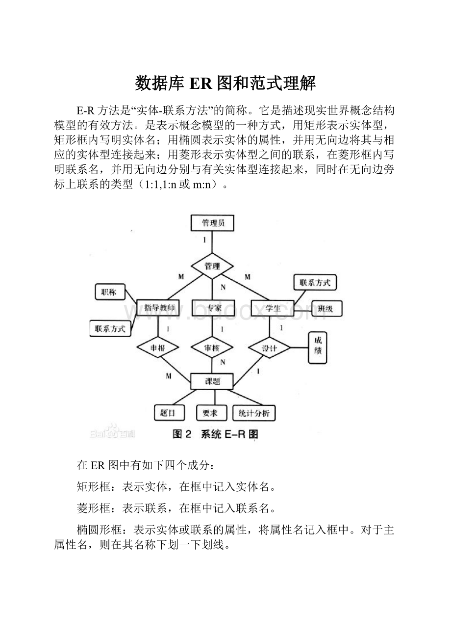 数据库ER图和范式理解.docx_第1页