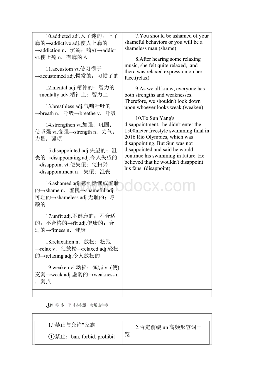 届高三英语一轮复习Unit3Ahealthylife教师用书新人教版选修6.docx_第2页