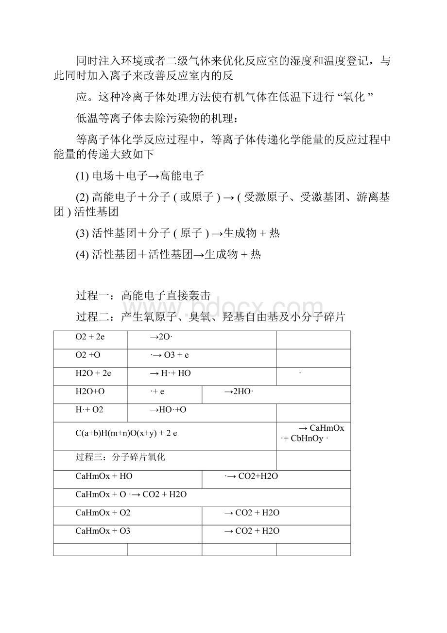 等温离子除臭装置说明Word格式.docx_第3页