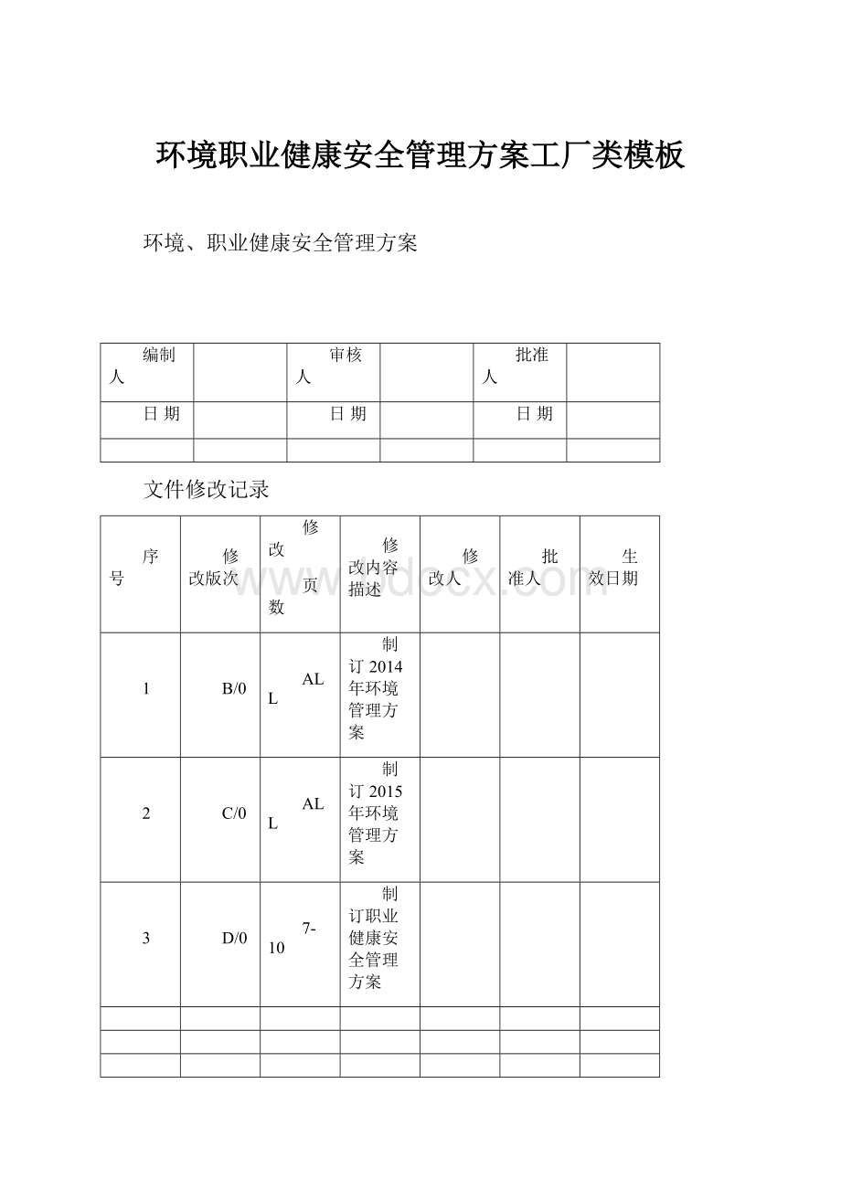 环境职业健康安全管理方案工厂类模板Word格式文档下载.docx