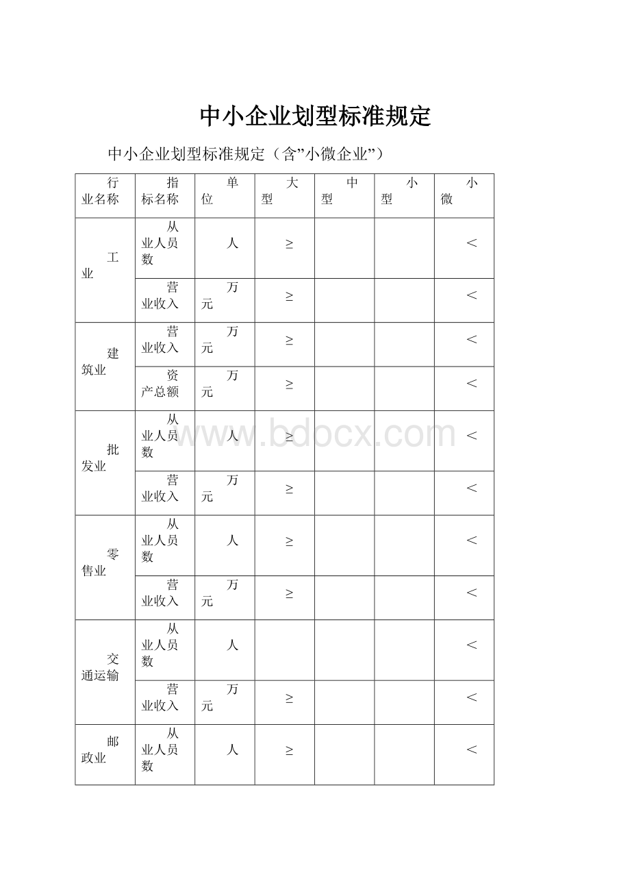 中小企业划型标准规定.docx