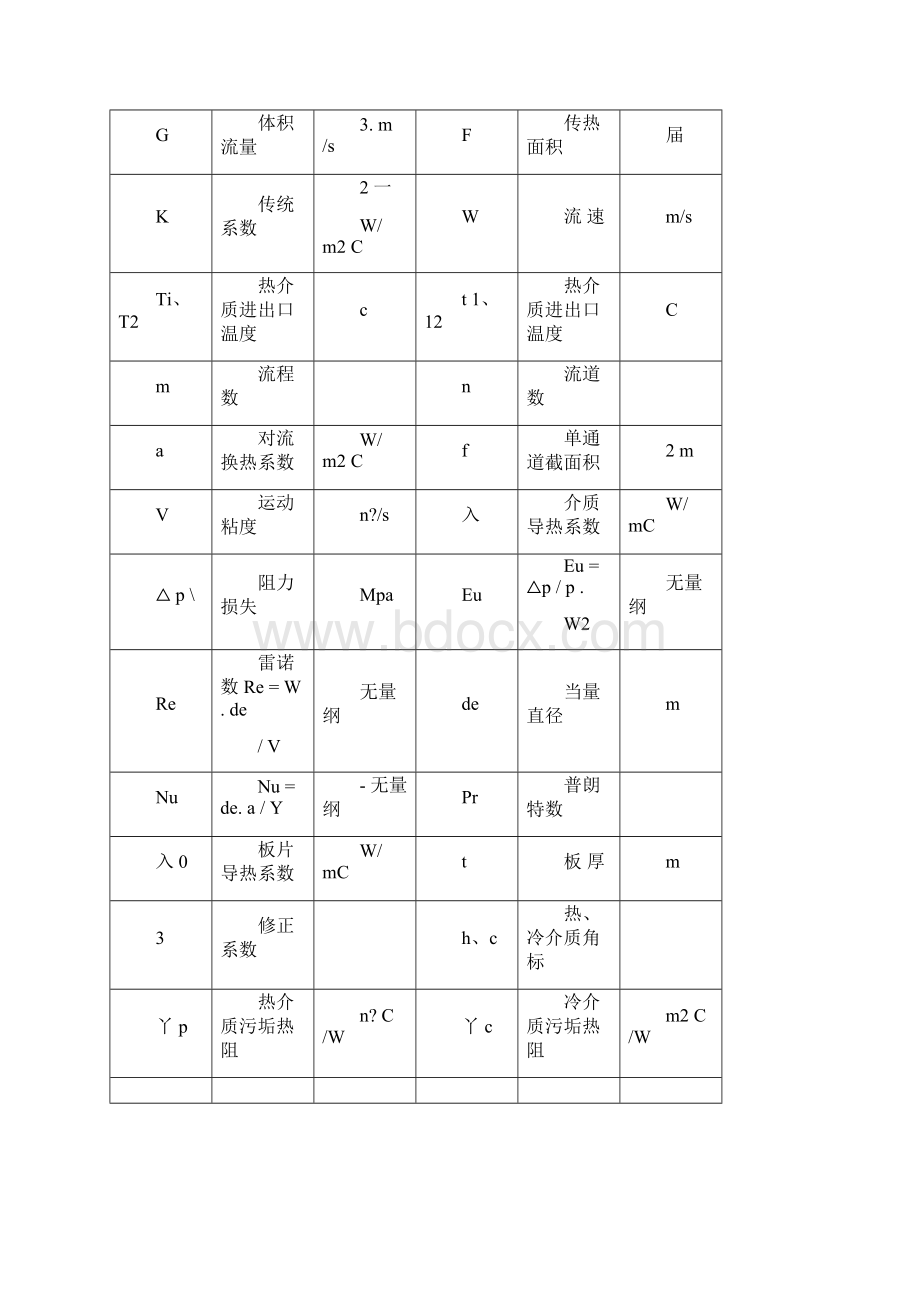 板式换热器选型计算的方法及公式Word文件下载.docx_第3页