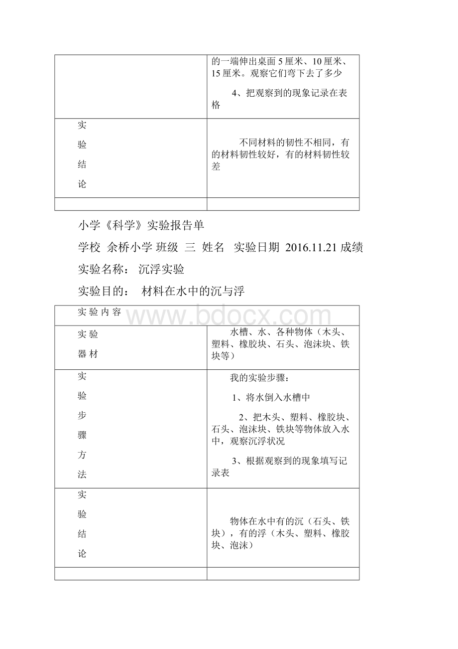 小学三年级科学实验报告单Word文件下载.docx_第3页