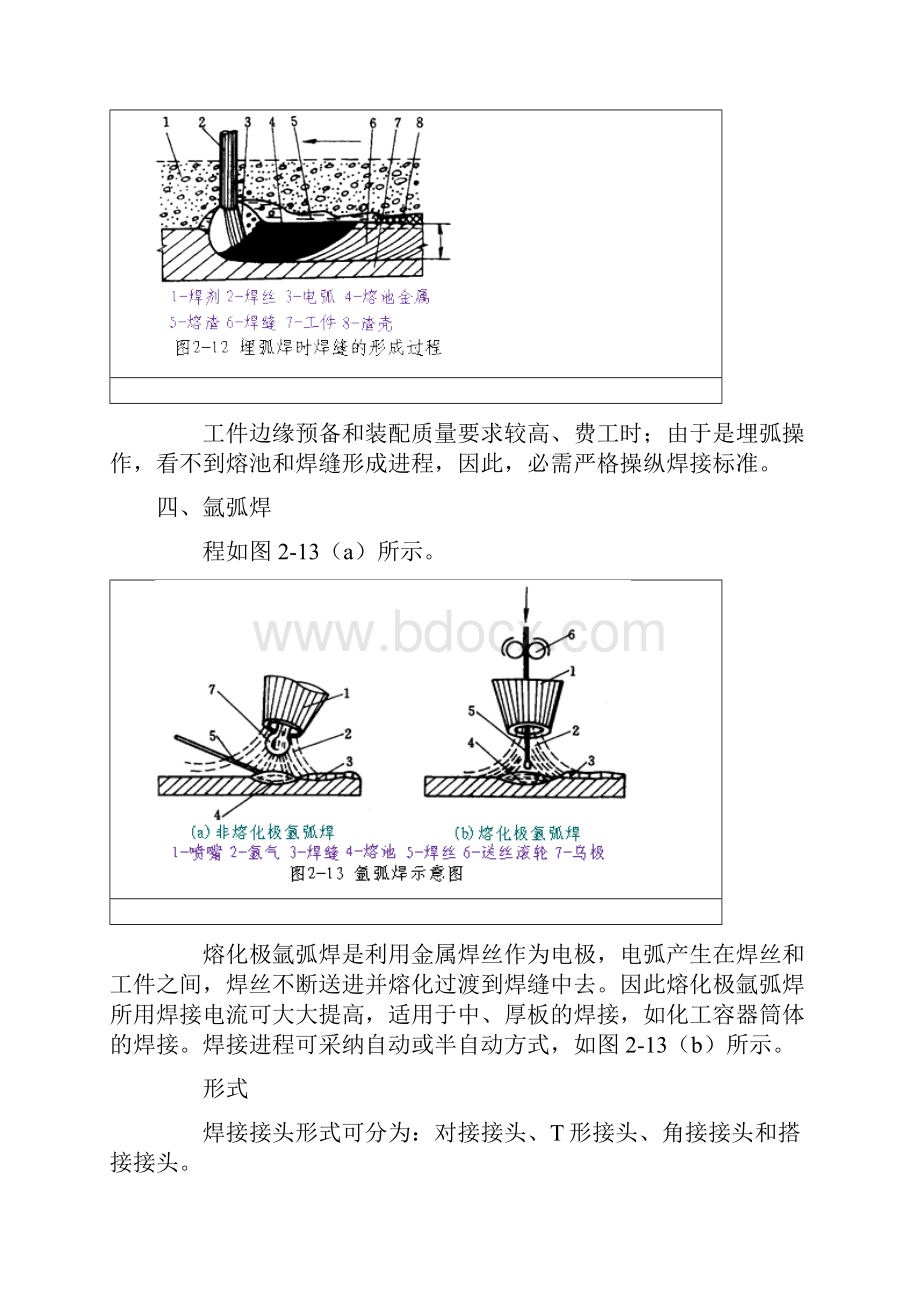 焊接技术大全.docx_第3页