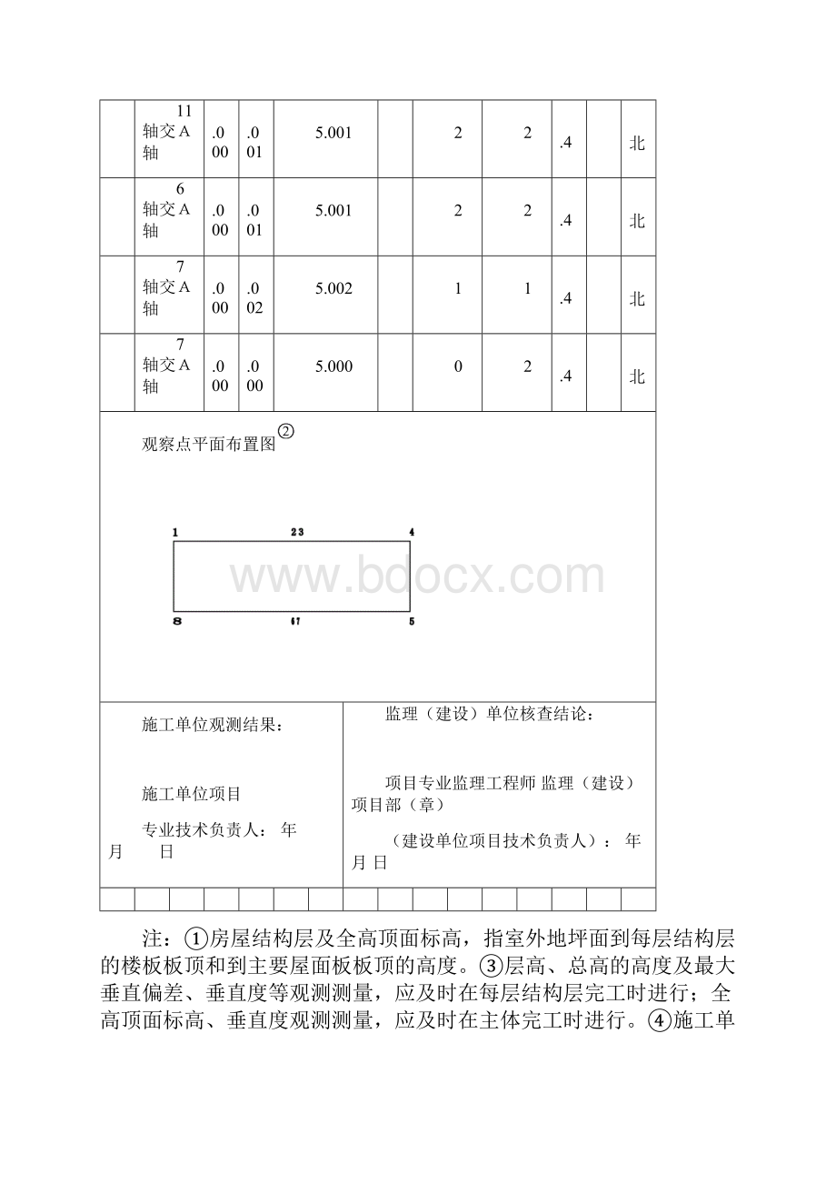 垂直度观测记录.docx_第2页