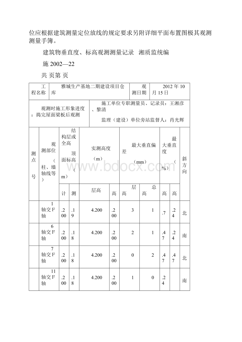 垂直度观测记录.docx_第3页