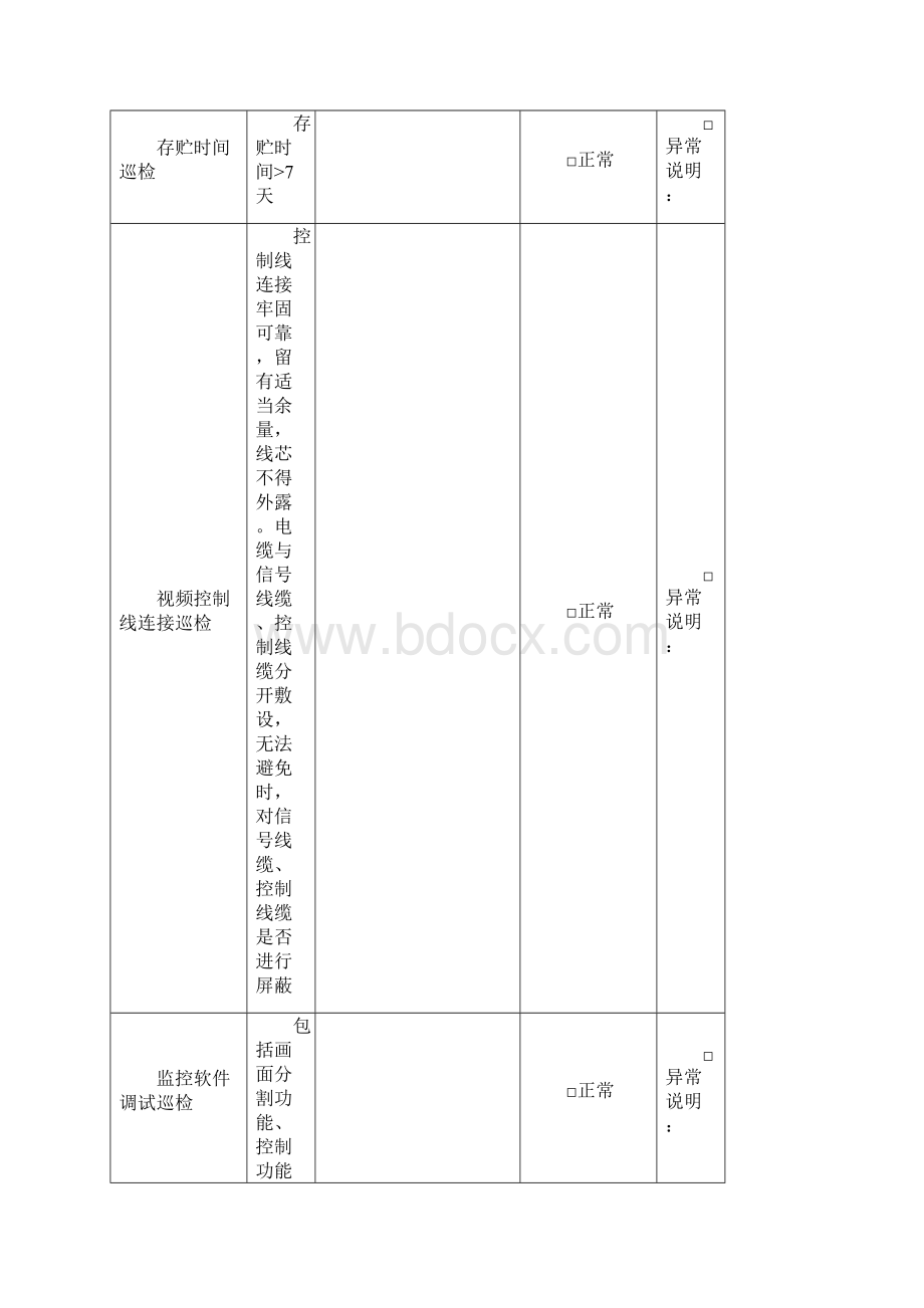 机房巡检服务报告单.docx_第2页