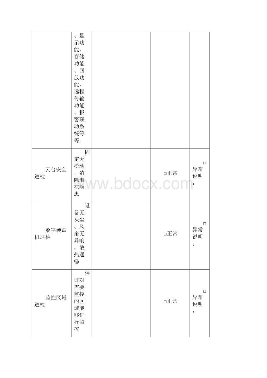 机房巡检服务报告单.docx_第3页