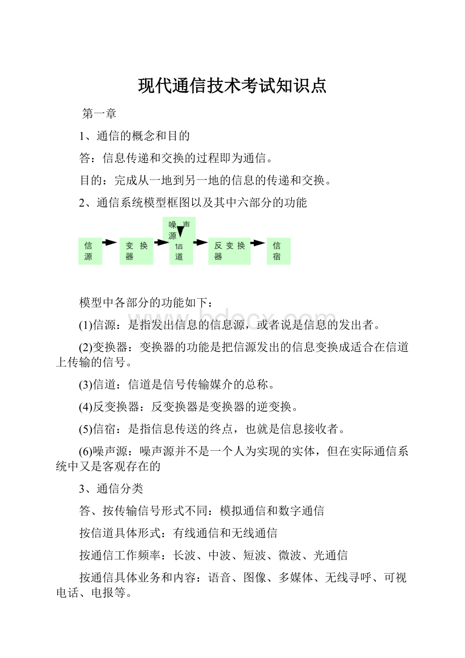 现代通信技术考试知识点.docx_第1页