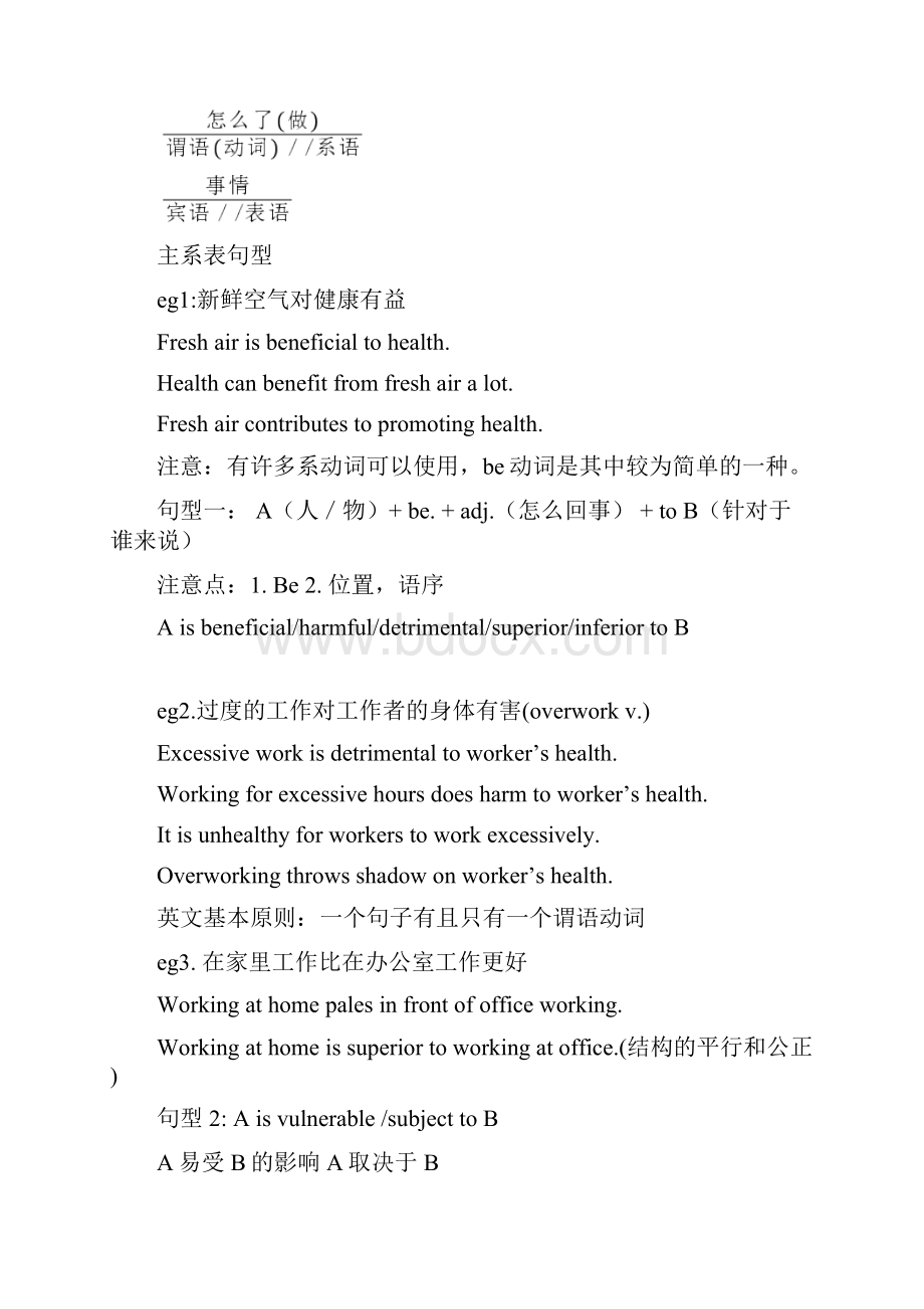 托福雅思写作句型必背考生自己整理.docx_第2页