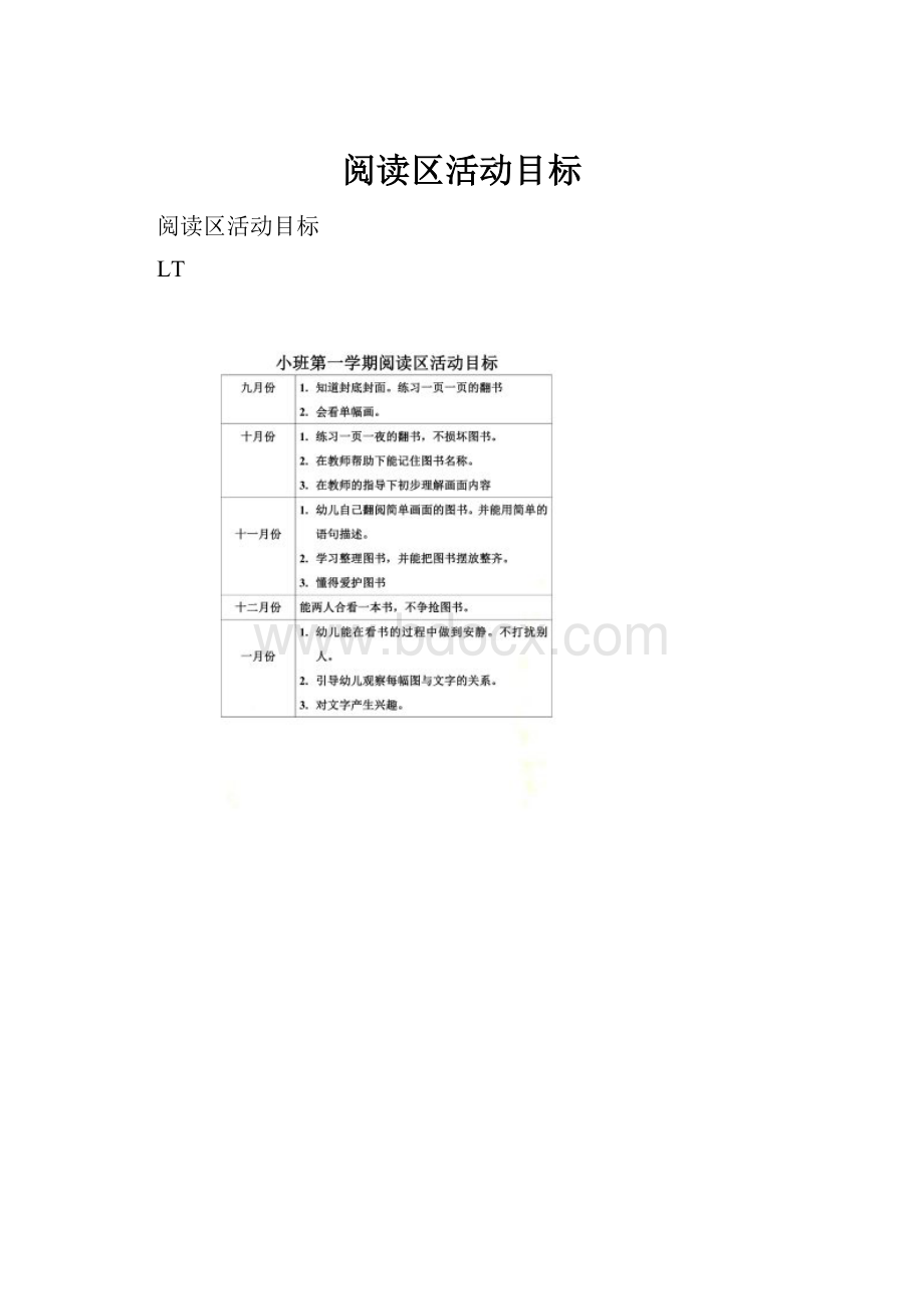 阅读区活动目标Word格式.docx_第1页