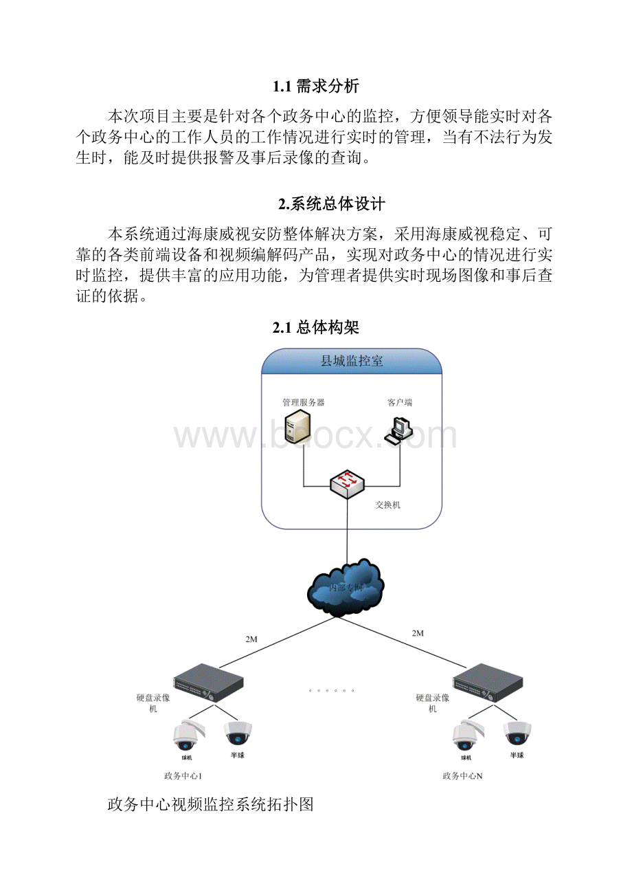 县政务中心视频监控系统解决方案文档格式.docx_第2页