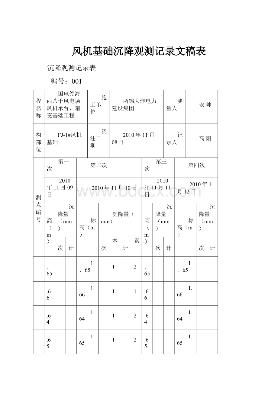 风机基础沉降观测记录文稿表.docx