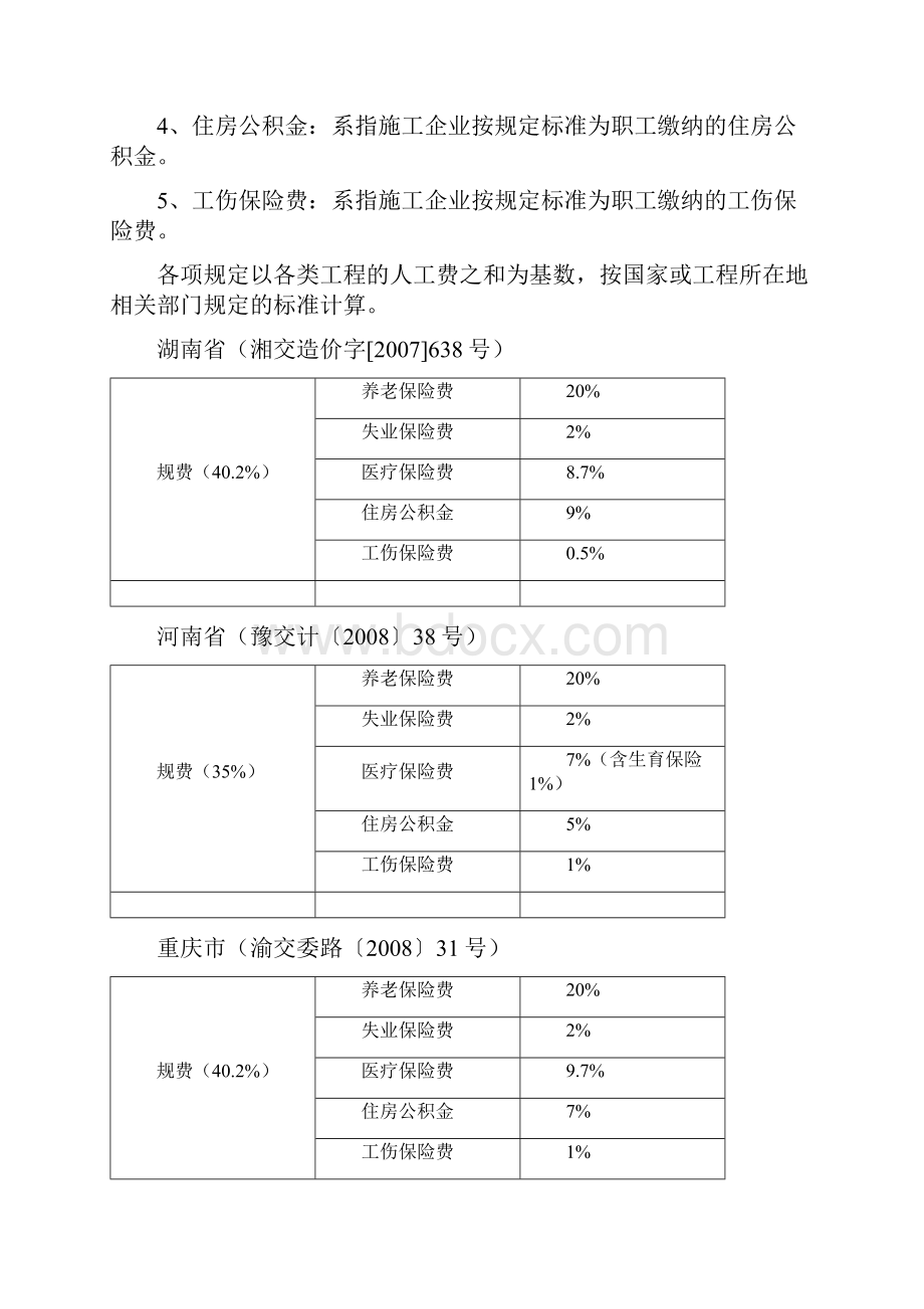 各省工程规费费率Word文件下载.docx_第2页