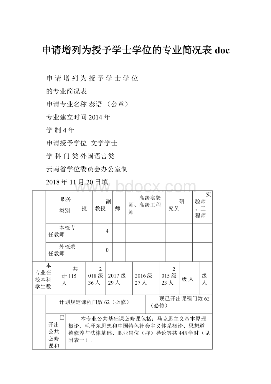 申请增列为授予学士学位的专业简况表doc.docx