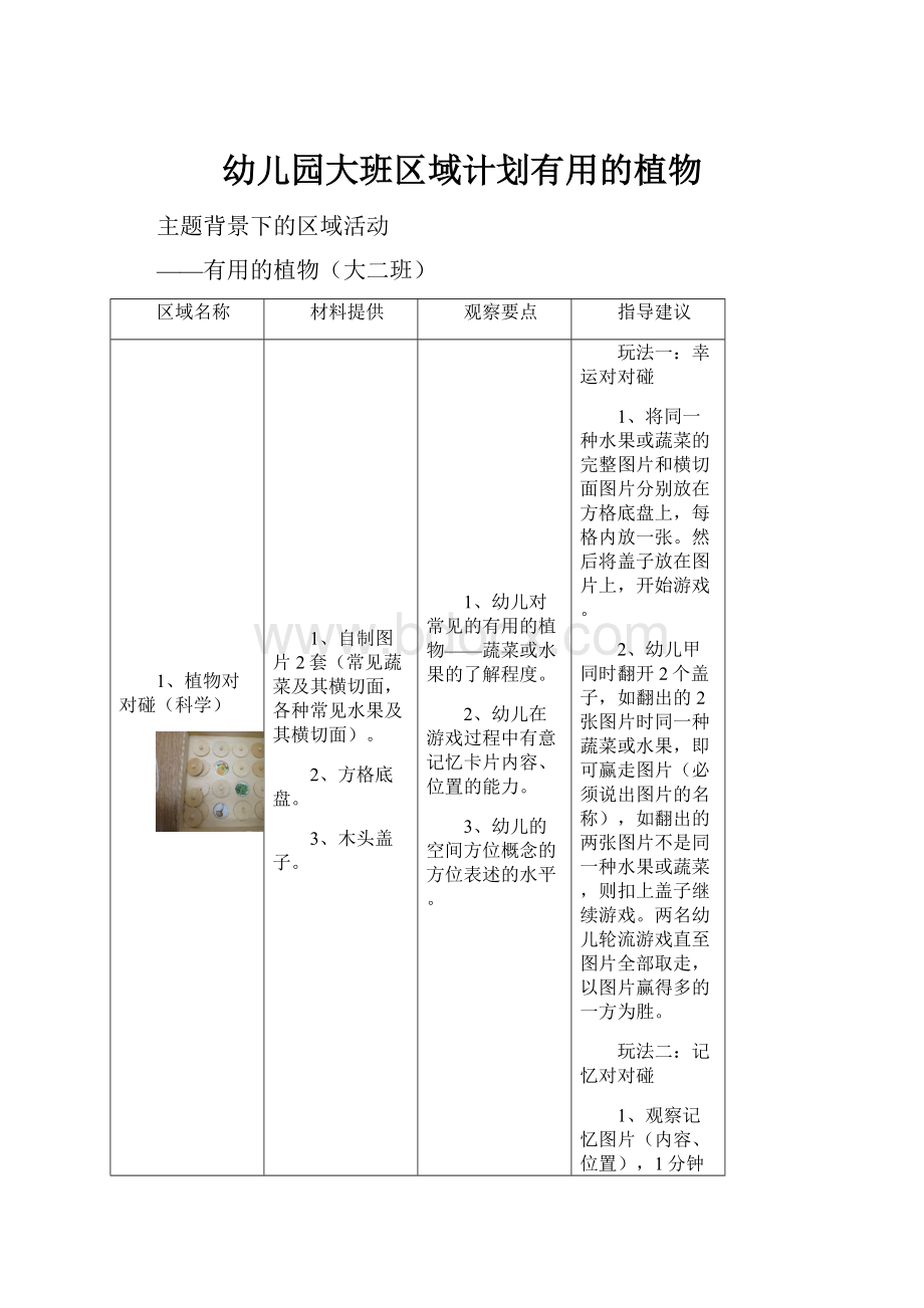 幼儿园大班区域计划有用的植物Word文档下载推荐.docx_第1页