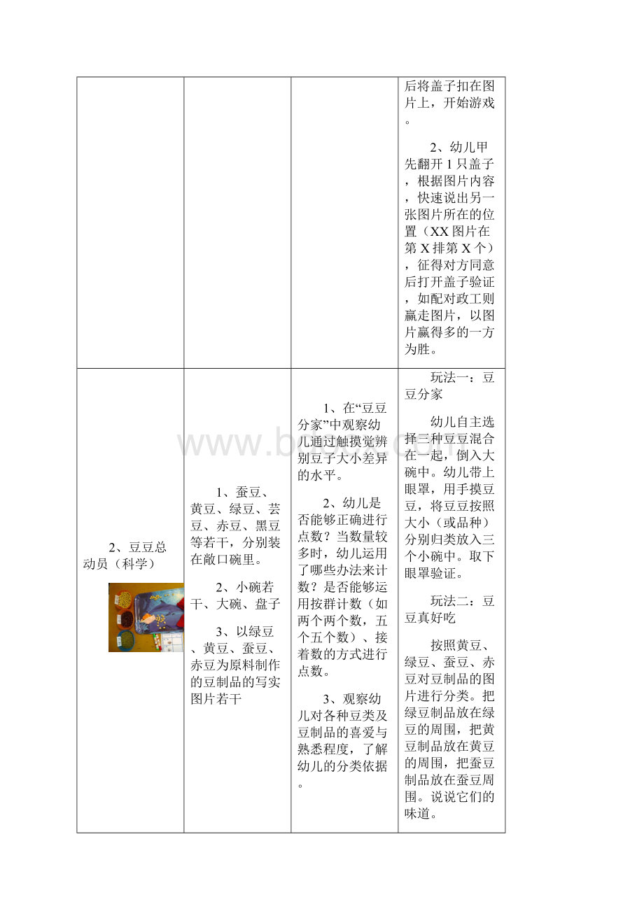 幼儿园大班区域计划有用的植物.docx_第2页