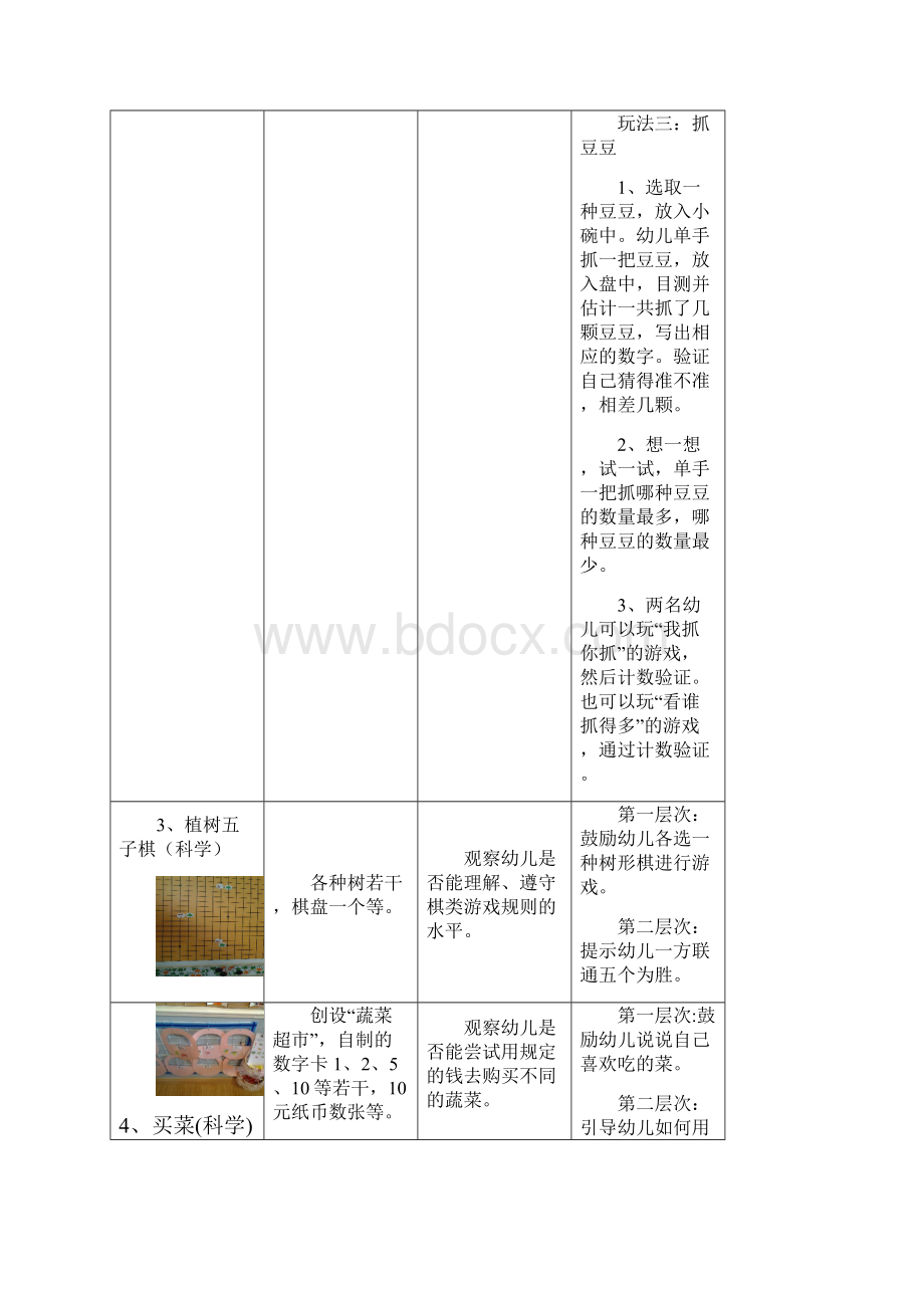 幼儿园大班区域计划有用的植物Word文档下载推荐.docx_第3页