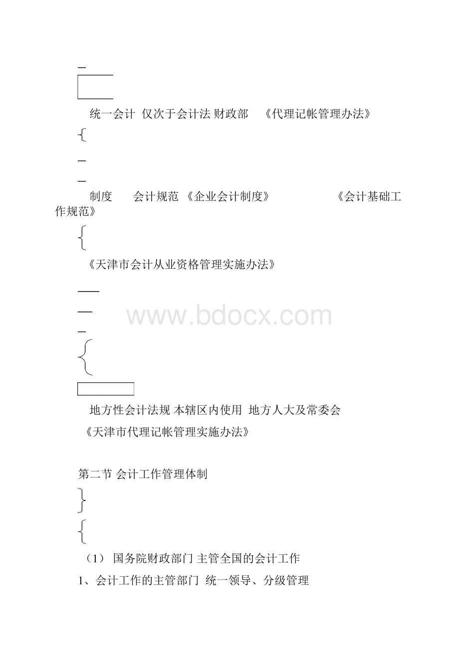 天津会计之家财经法规与会计职业道德第一四章题库1.docx_第3页