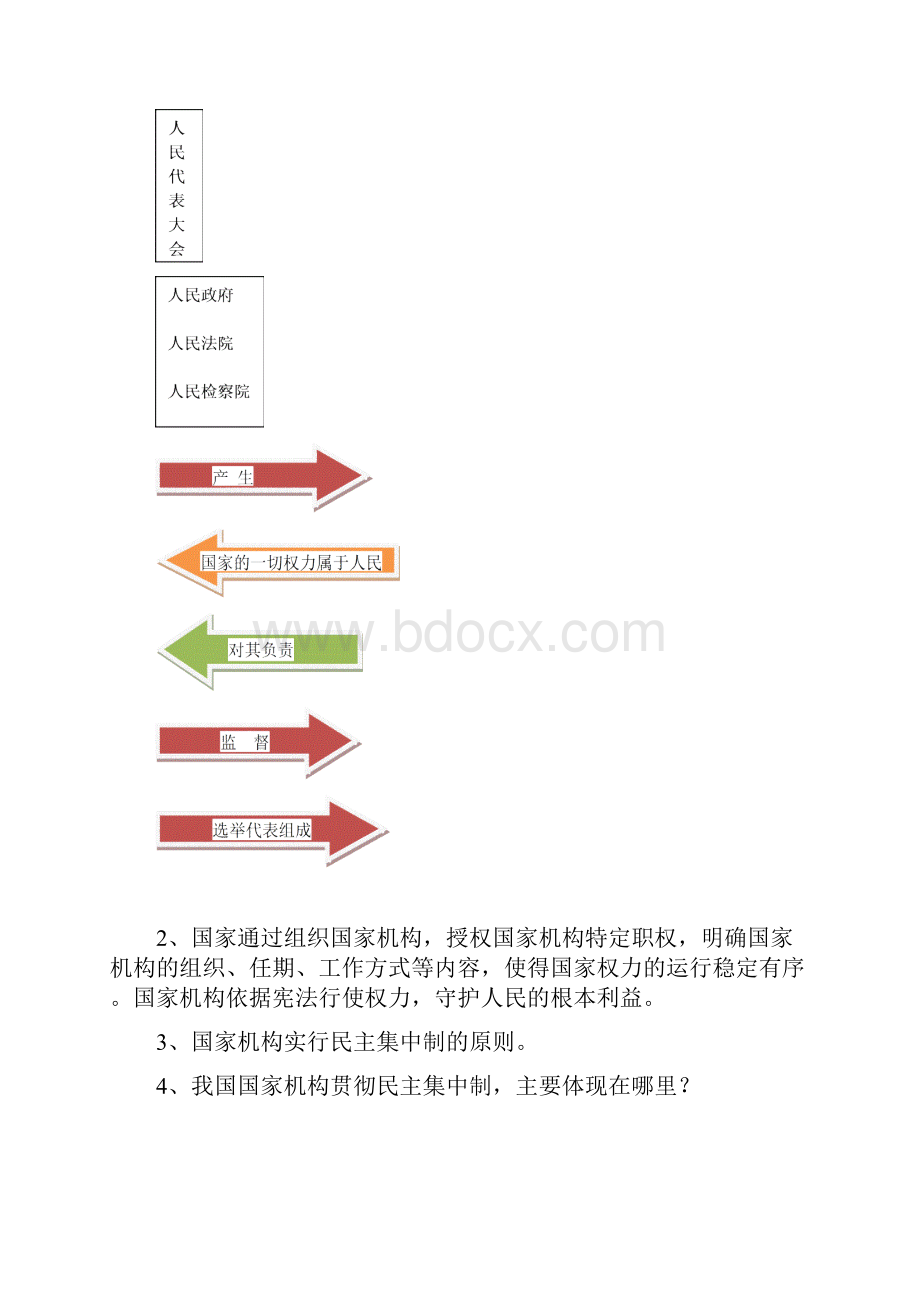 人教版《道德与法治》八年级下册知识点复习全册.docx_第3页