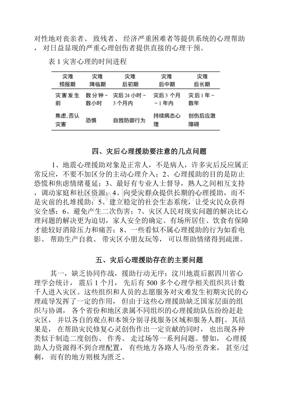 雅安地震心理援助指导手册.docx_第3页