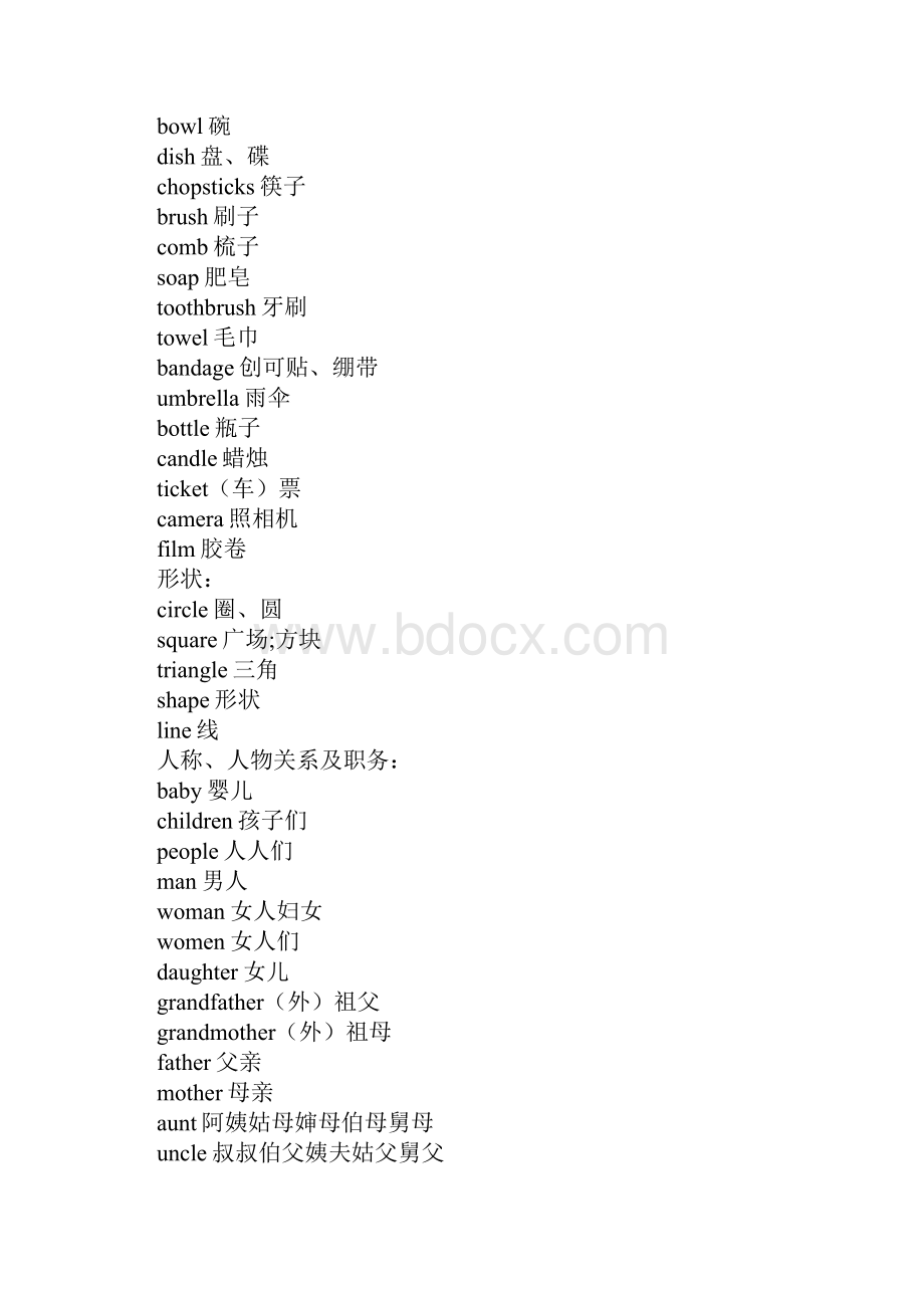 范文16年级英语单词汇总.docx_第3页