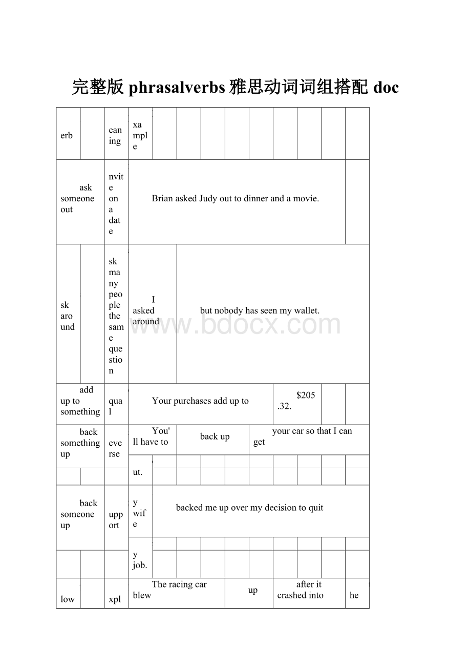 完整版phrasalverbs雅思动词词组搭配doc.docx_第1页