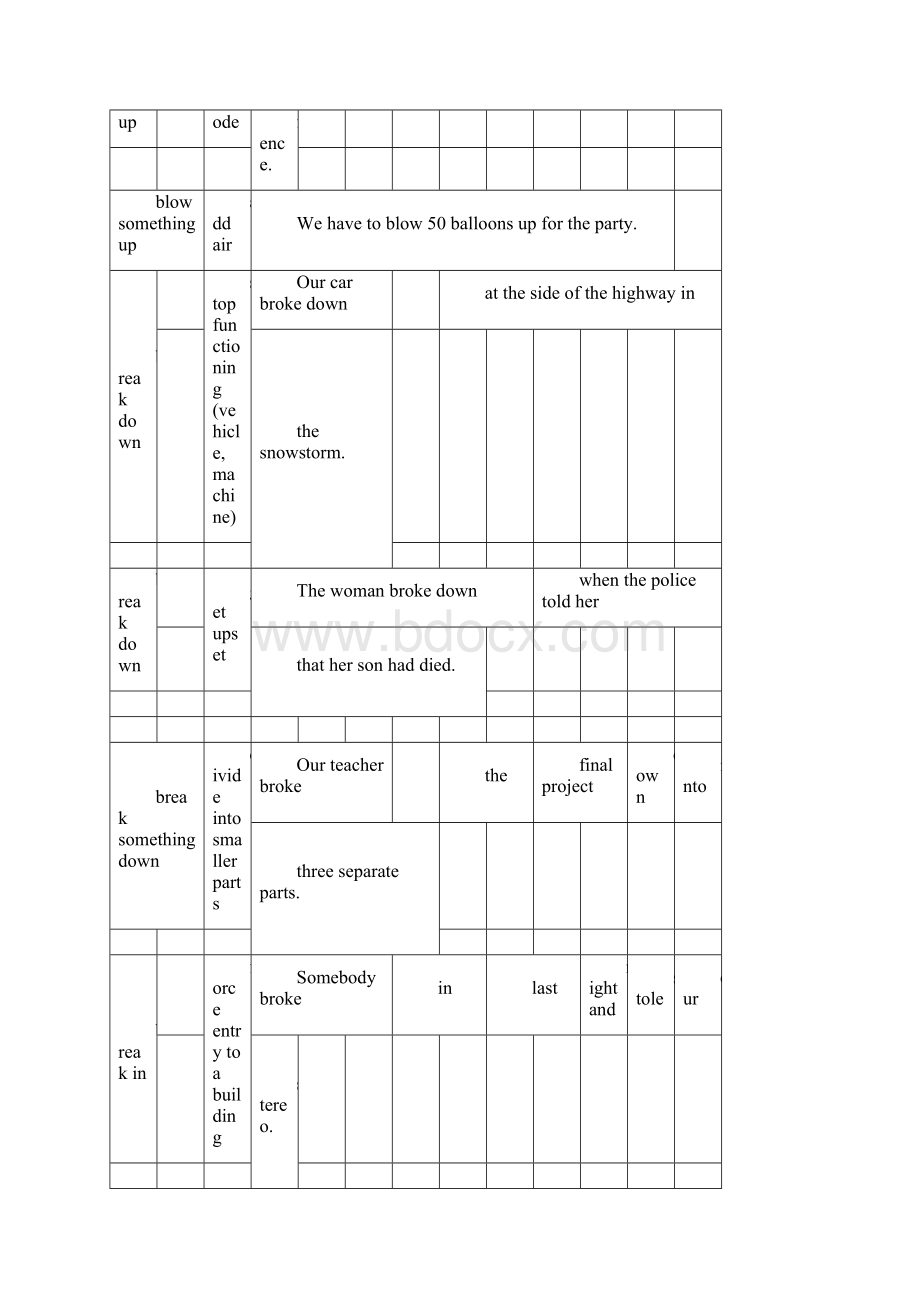 完整版phrasalverbs雅思动词词组搭配doc.docx_第2页