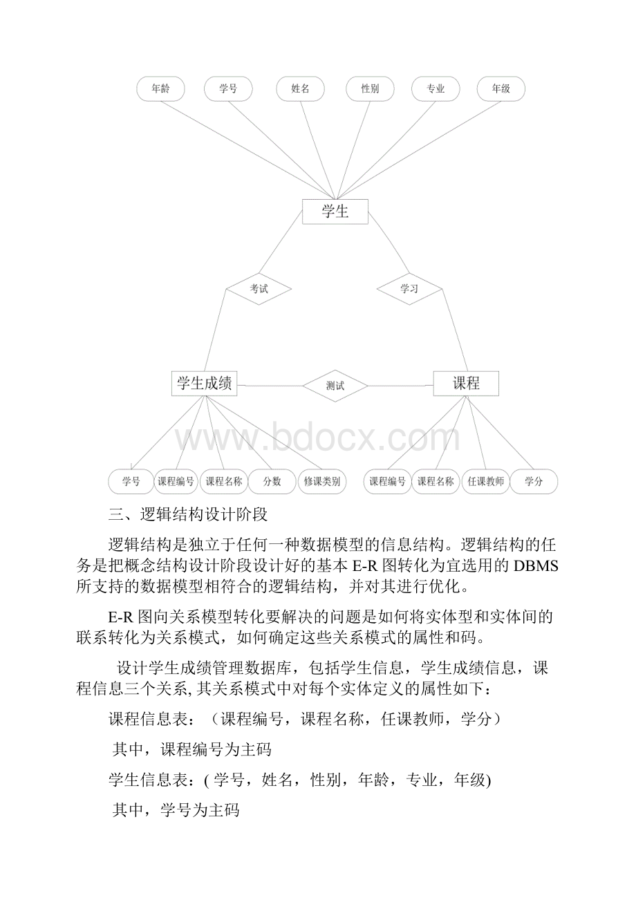 学生成绩查询系统报告.docx_第2页