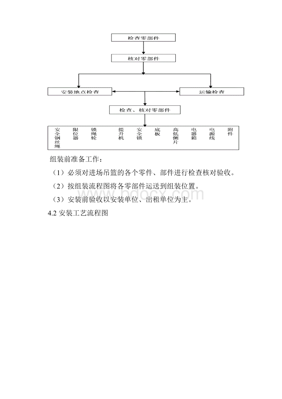 电动吊篮安拆方案Word格式文档下载.docx_第3页