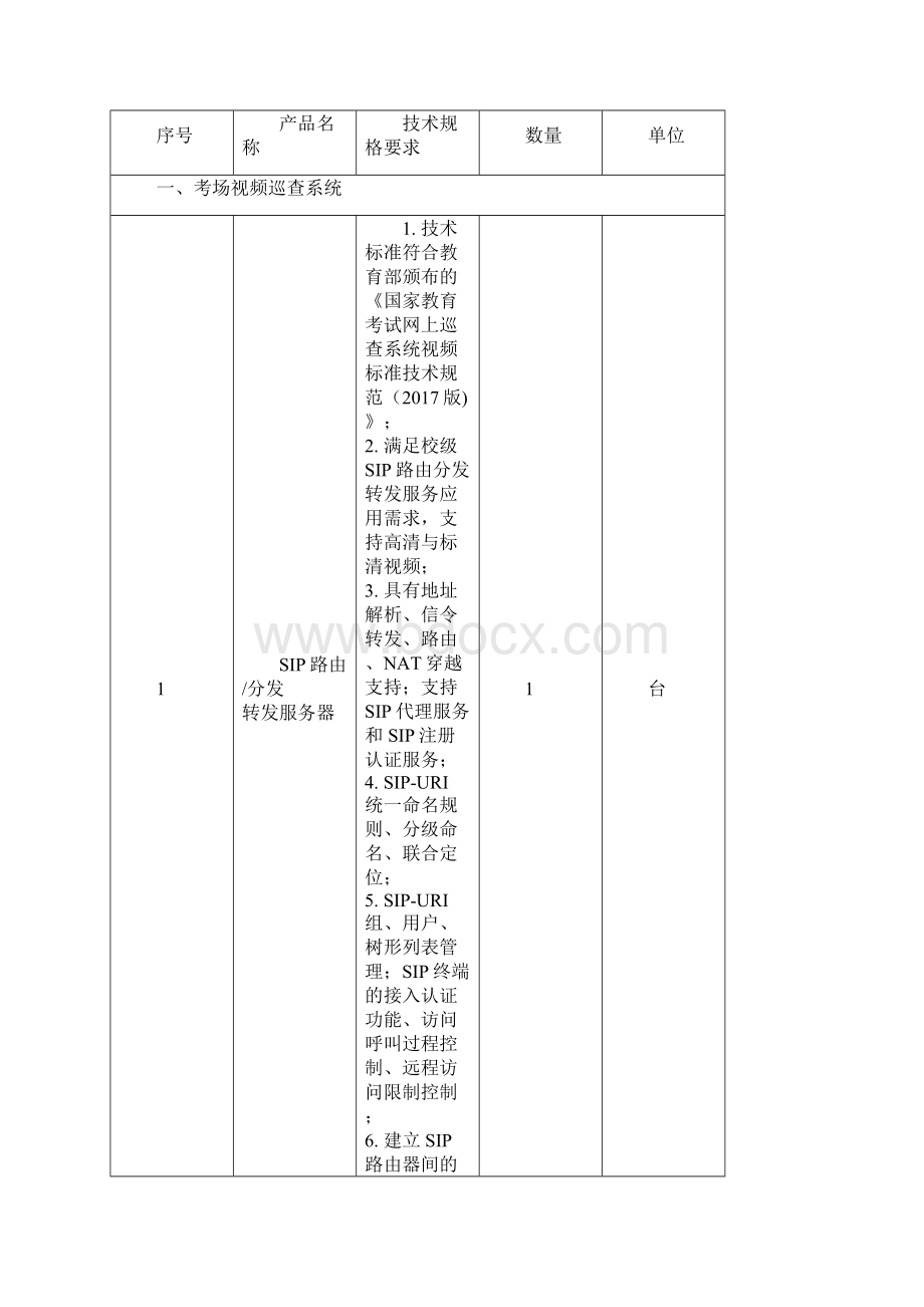 营口市高中等教育招生考试事务中心文档格式.docx_第2页