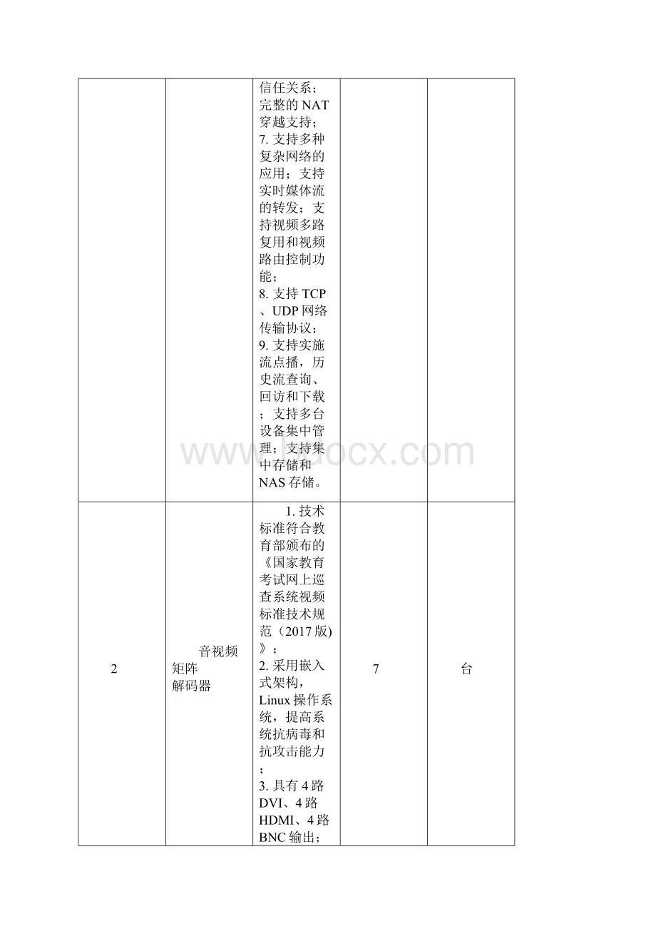 营口市高中等教育招生考试事务中心文档格式.docx_第3页